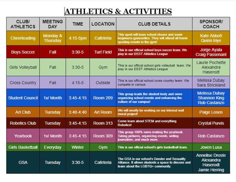 Activities&Athletics pg 1
