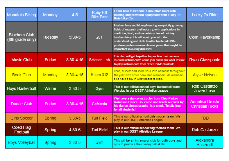 Athletics&Activities pg2