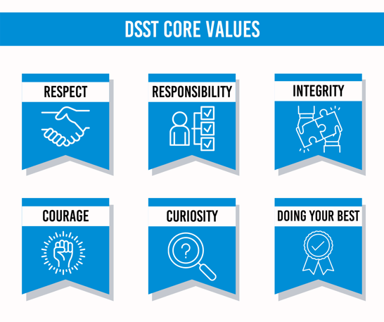 Core Values graphic
