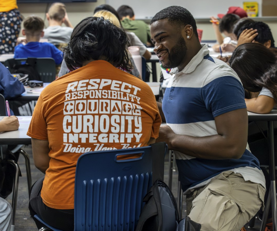 values centered values centered